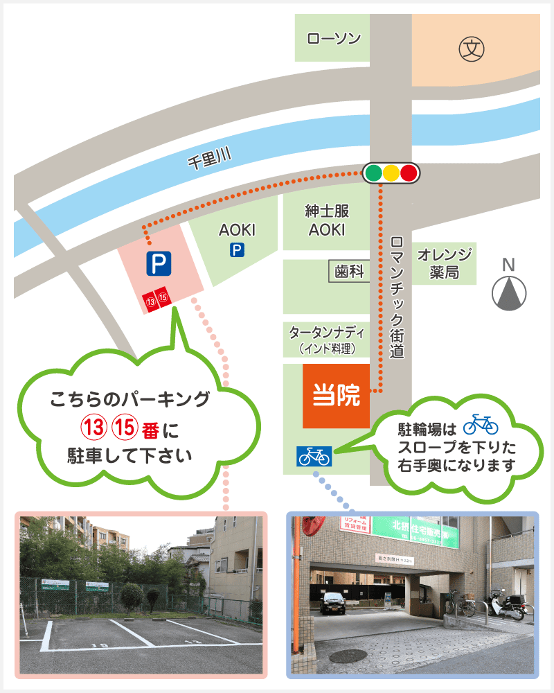 駐車場のご案内:当院西側の千里川沿いに専用駐車場が2台あります。コインパーキング(1～5番)の奥の13番、15番をご利用下さい。駐輪場は「ステップビル向丘」のスロープを下りた右手奥になります